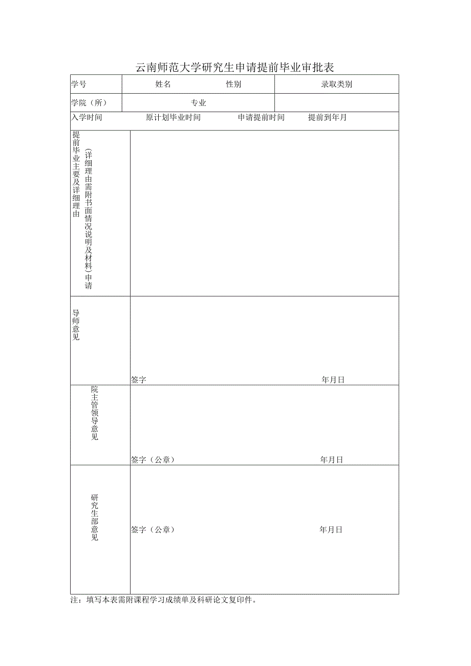 云南师范大学研究生申请提前毕业审批表.docx_第1页