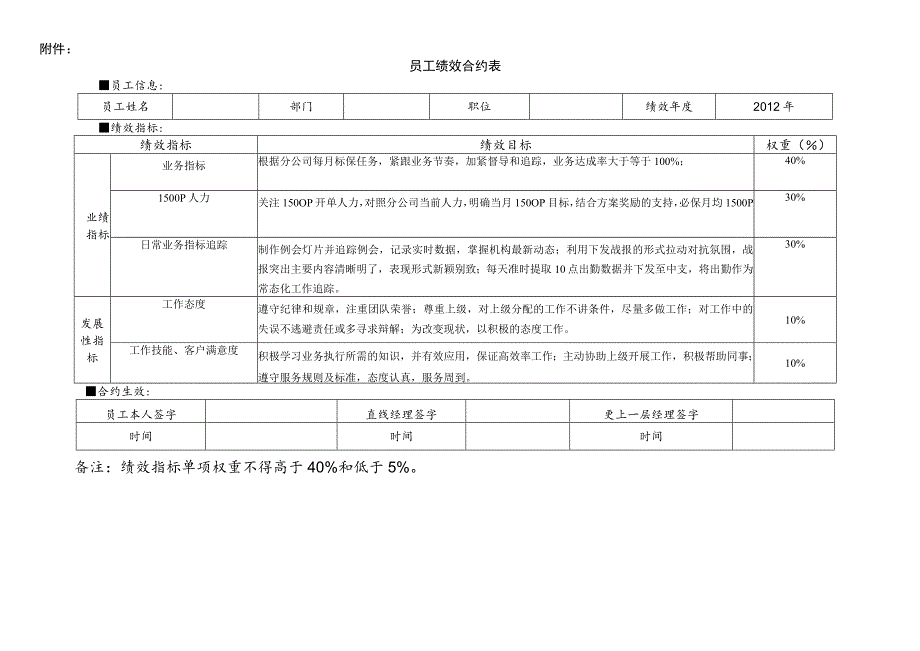 绩效合约表.docx_第1页