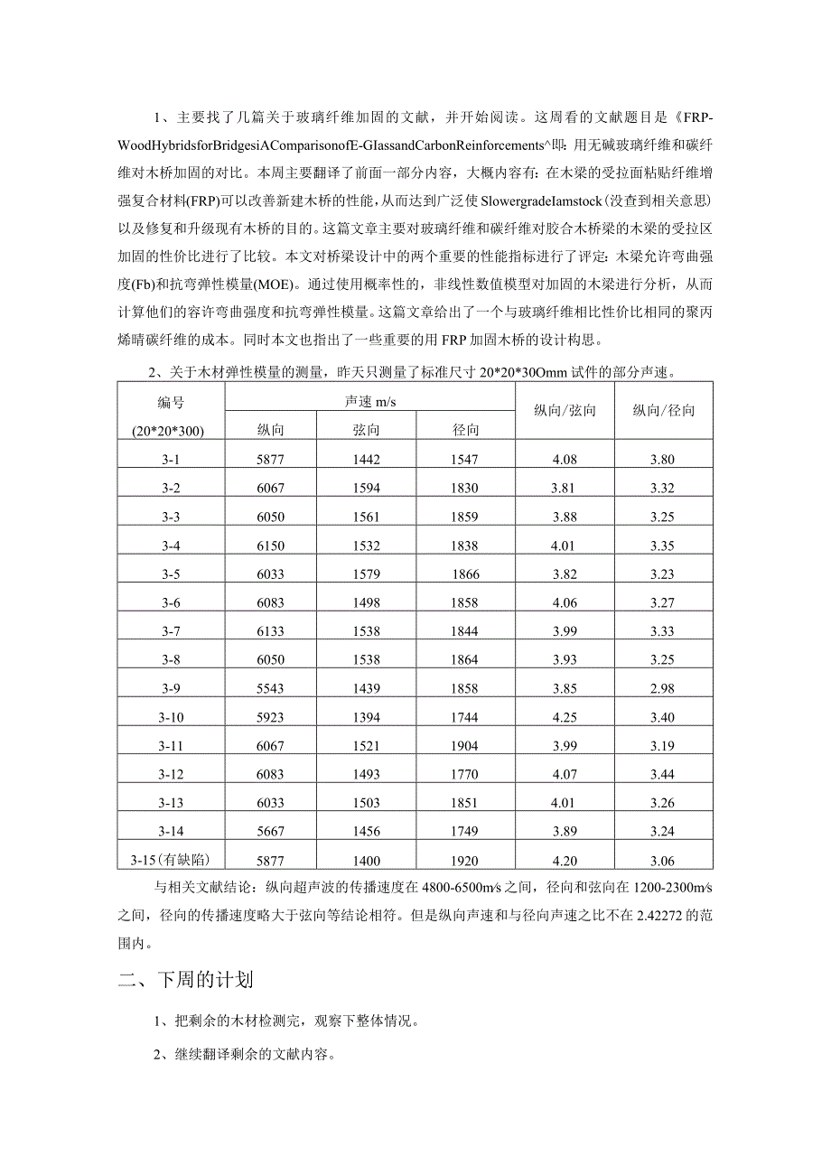 FRP-Wood Hybrids for BridgesA Comparison of E-Glass and Carbon Reinforcements.docx_第1页