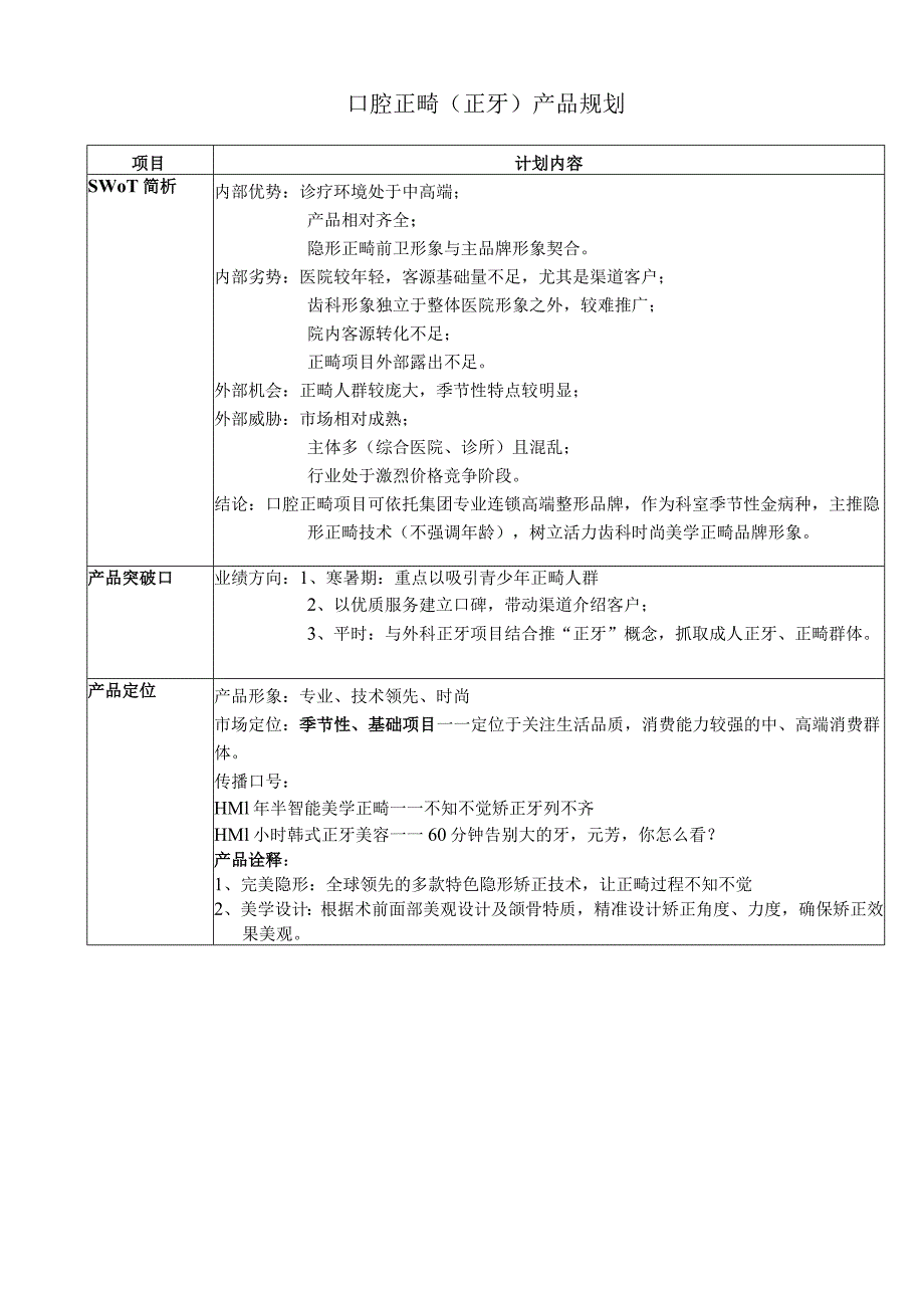 医疗美容口腔整形项目产品规划方案.docx_第3页