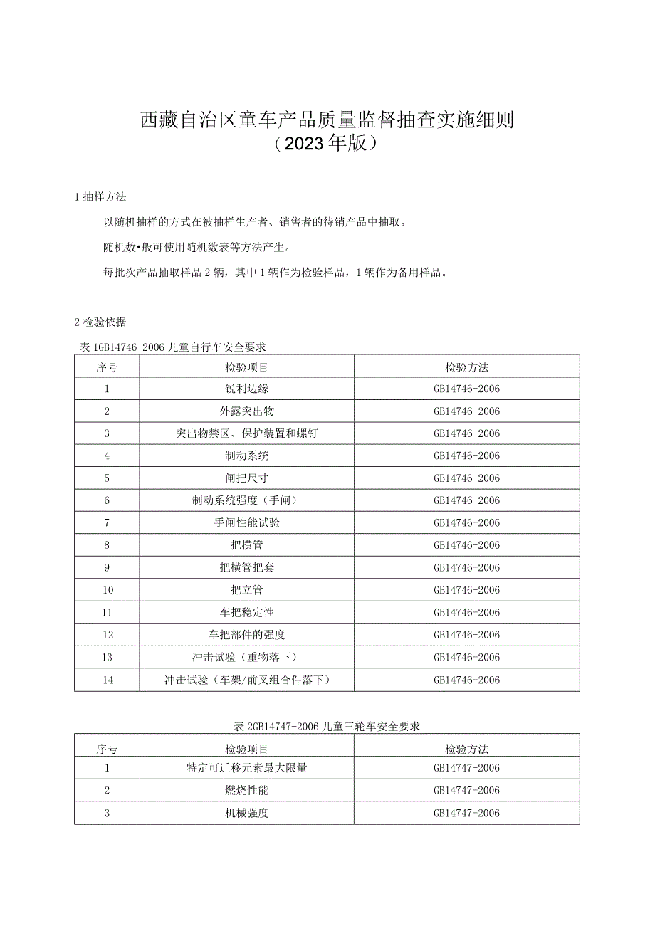 童车产品质量监督抽查实施细则（2023年版）.docx_第1页