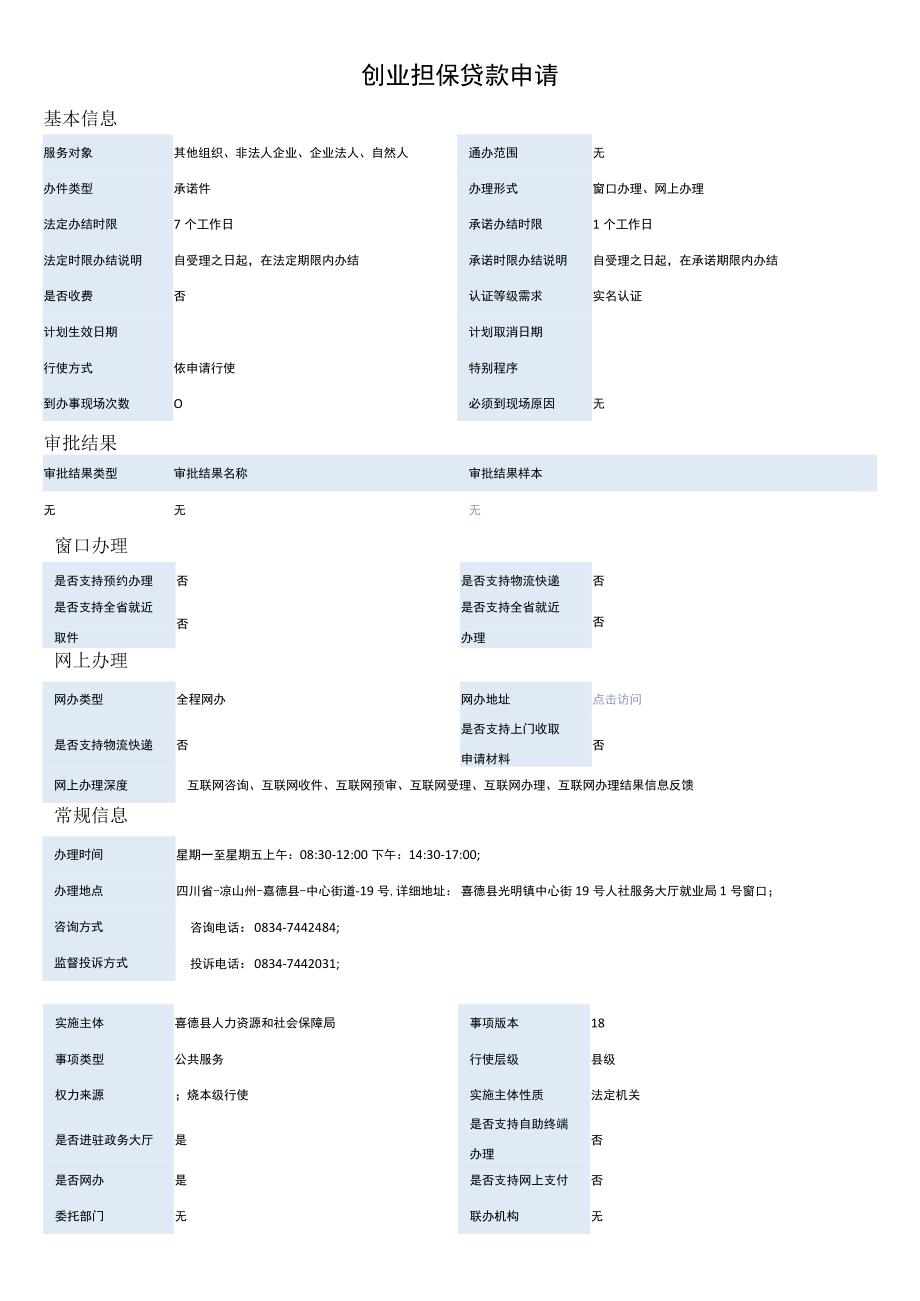 创业担保贷款申请.docx_第1页