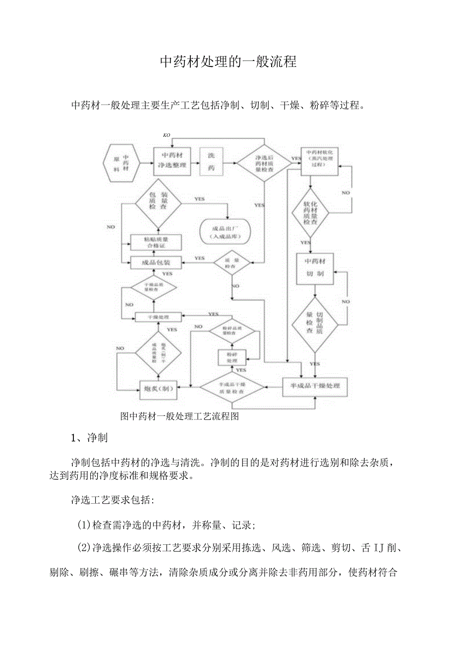 中药材处理的一般流程.docx_第1页