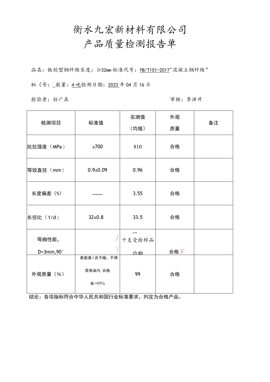 衡水九宏新材料有限公司产品质量检测报告单.docx_第1页