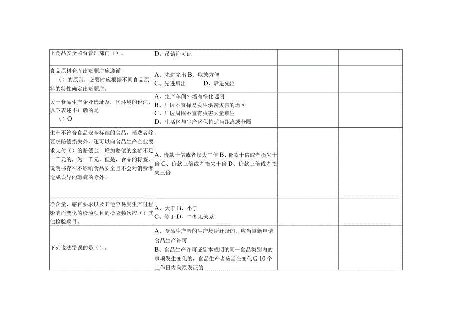 GZ025 食品安全与质量检测赛题第6套-2023年全国职业院校技能大赛赛项赛题.docx_第2页