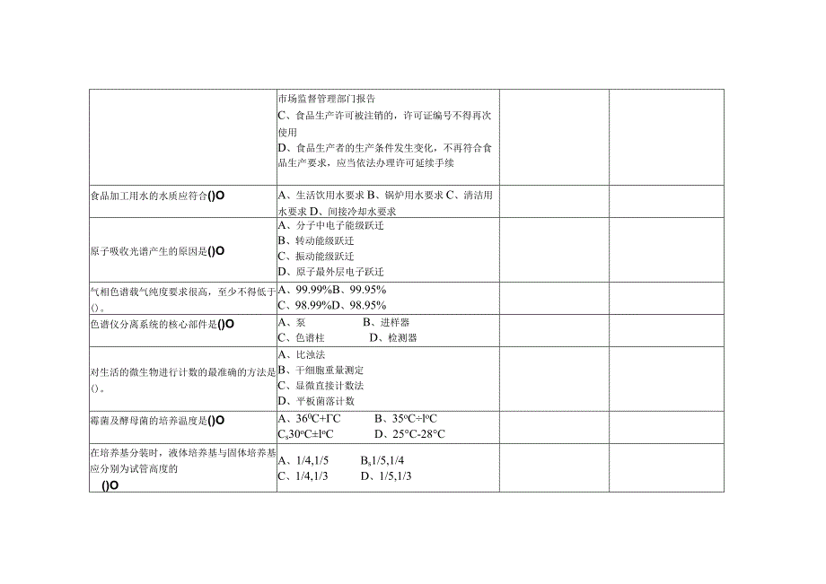 GZ025 食品安全与质量检测赛题第6套-2023年全国职业院校技能大赛赛项赛题.docx_第3页