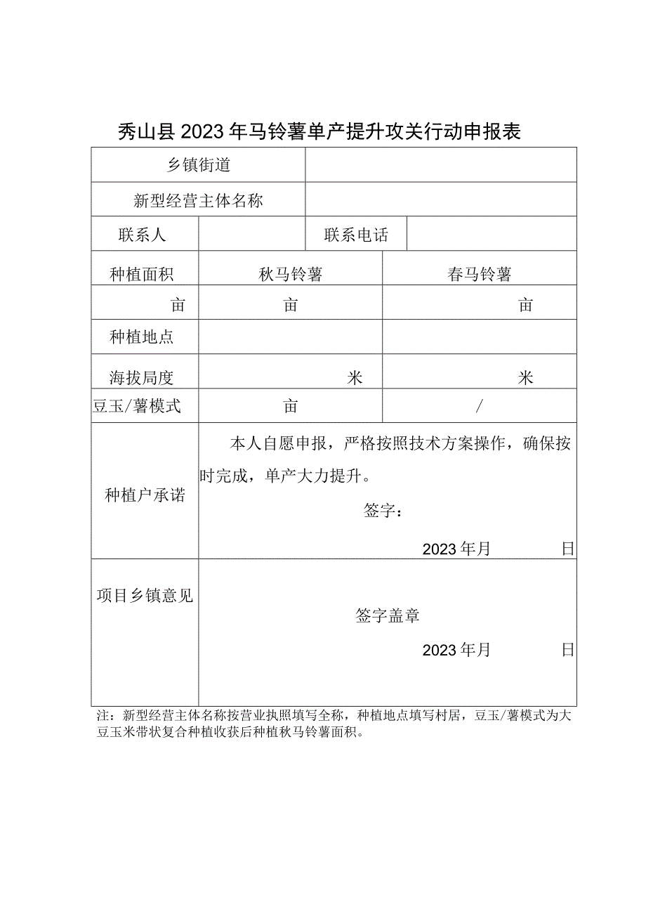 秀山县2023年马铃薯单产提升攻关行动申报表.docx_第1页