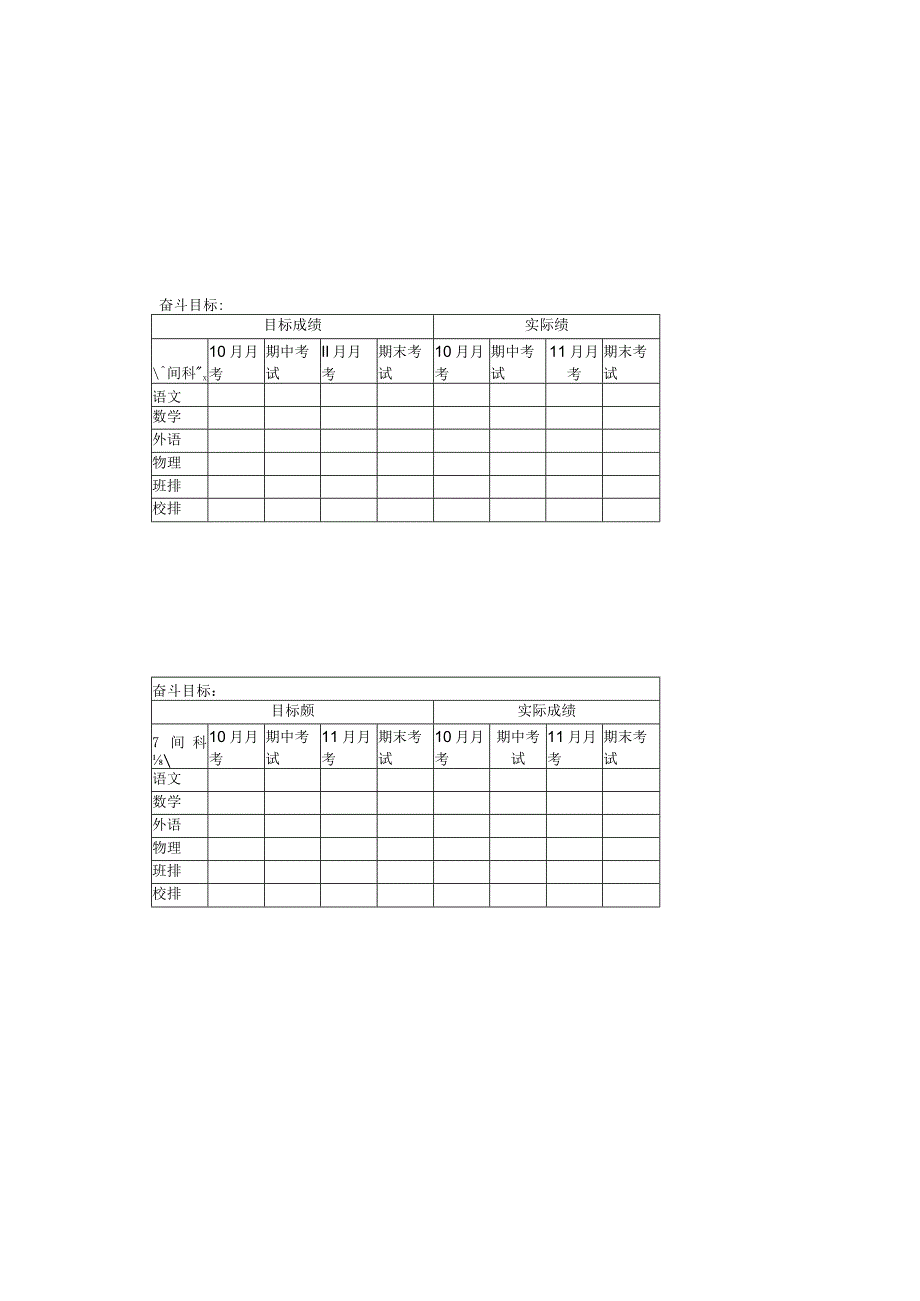 初中生奋斗目标综合表格.docx_第2页