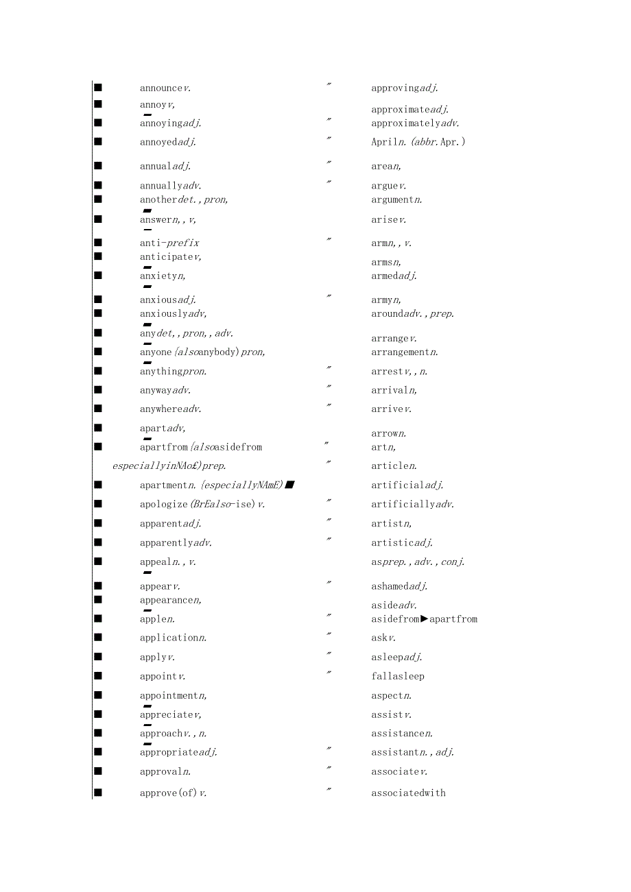 牛津字典核心3000词汇(The-Oxford-3000-wordlist).docx_第3页