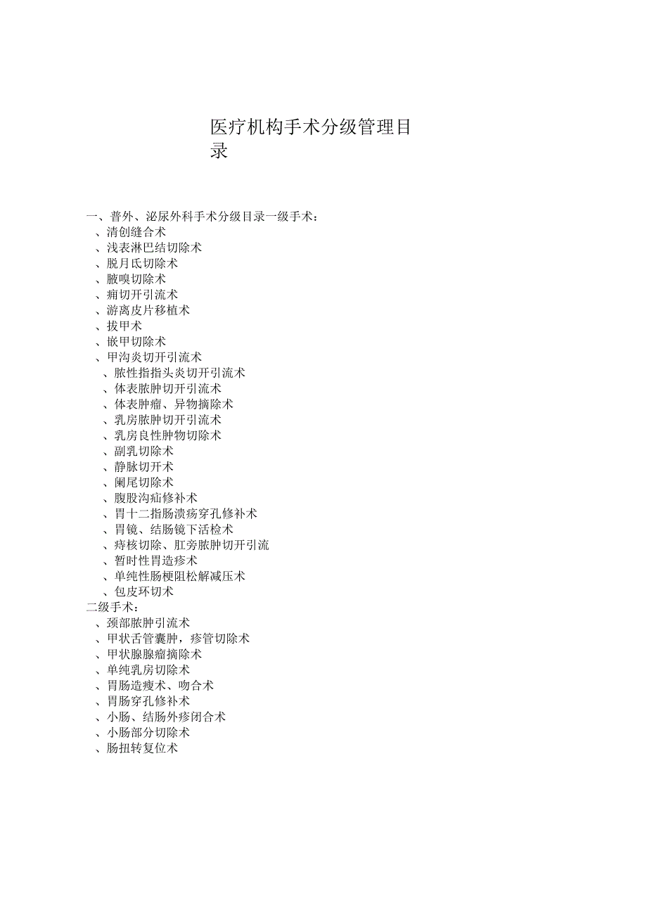 医疗机构手术分级管理目录.docx_第1页