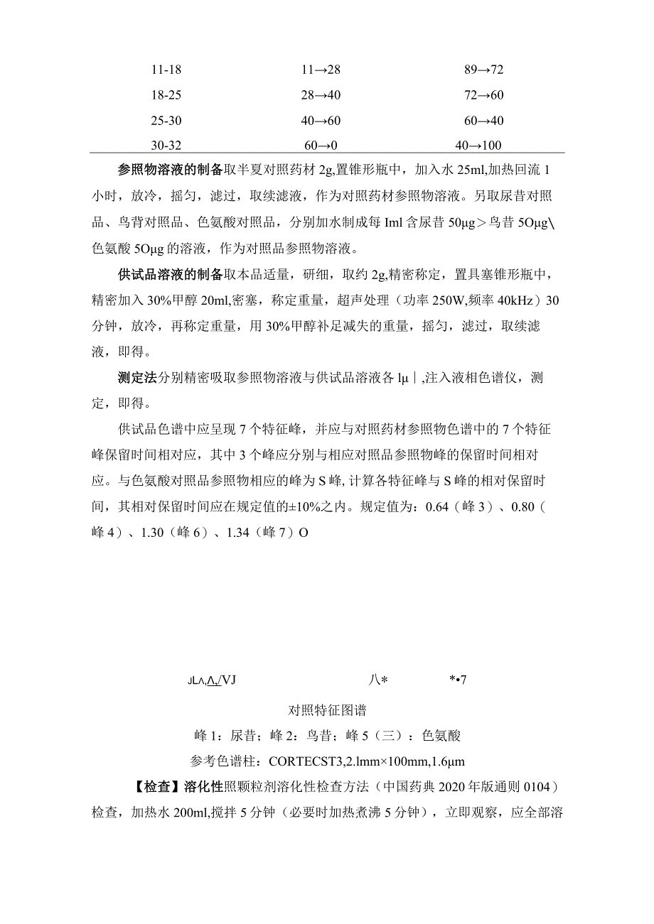 辽宁省中药配方颗粒标准-96清半夏配方颗粒.docx_第2页