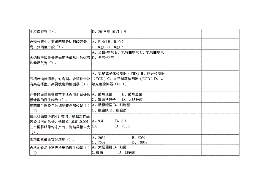 GZ025 食品安全与质量检测赛题第5套-2023年全国职业院校技能大赛赛项赛题.docx_第3页