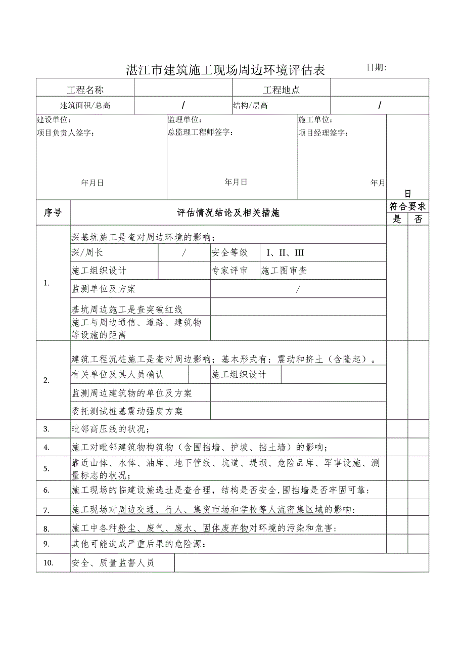 湛江市建筑施工现场周边环境评估表日期.docx_第1页