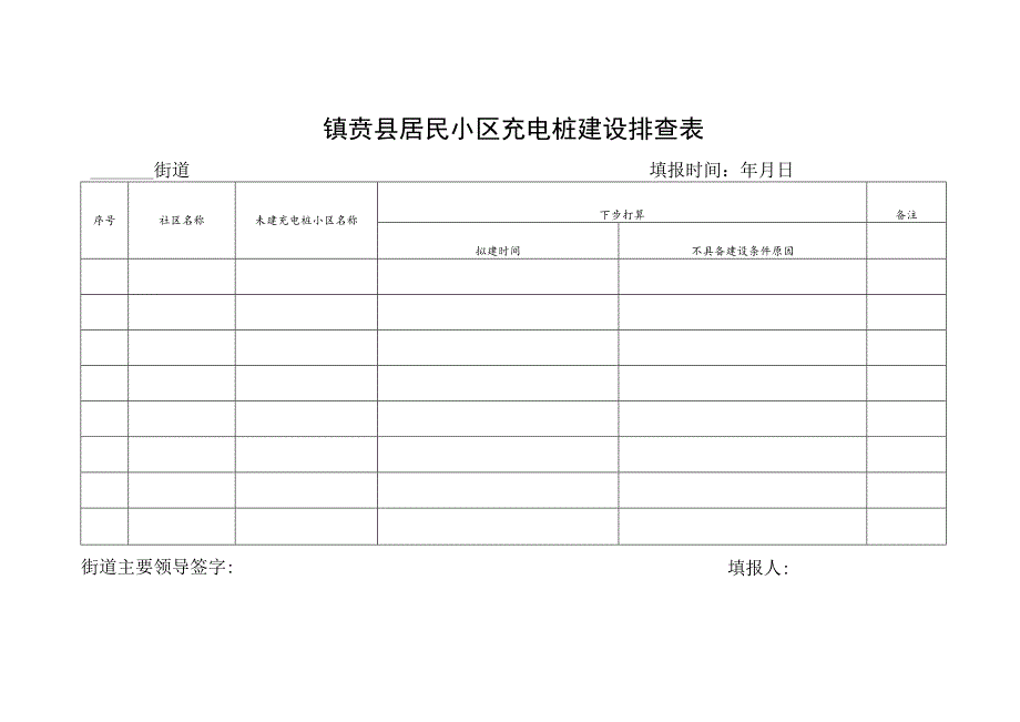 镇赉县居民小区充电桩建设排查表.docx_第1页