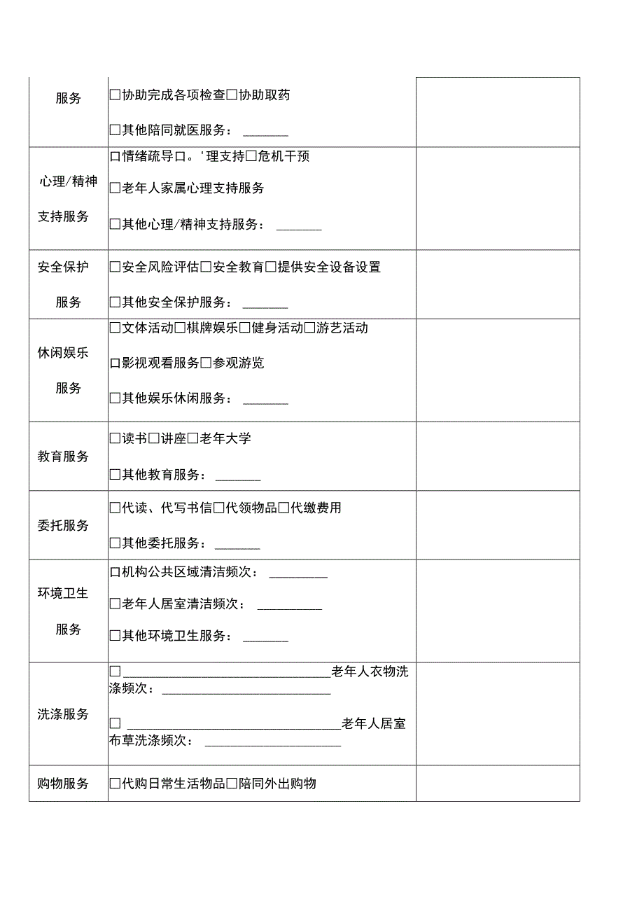 照料护理首次服务项目确认表.docx_第2页