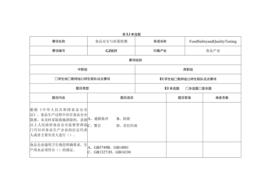 GZ025 食品安全与质量检测赛题第1套-2023年全国职业院校技能大赛赛项赛题.docx_第1页