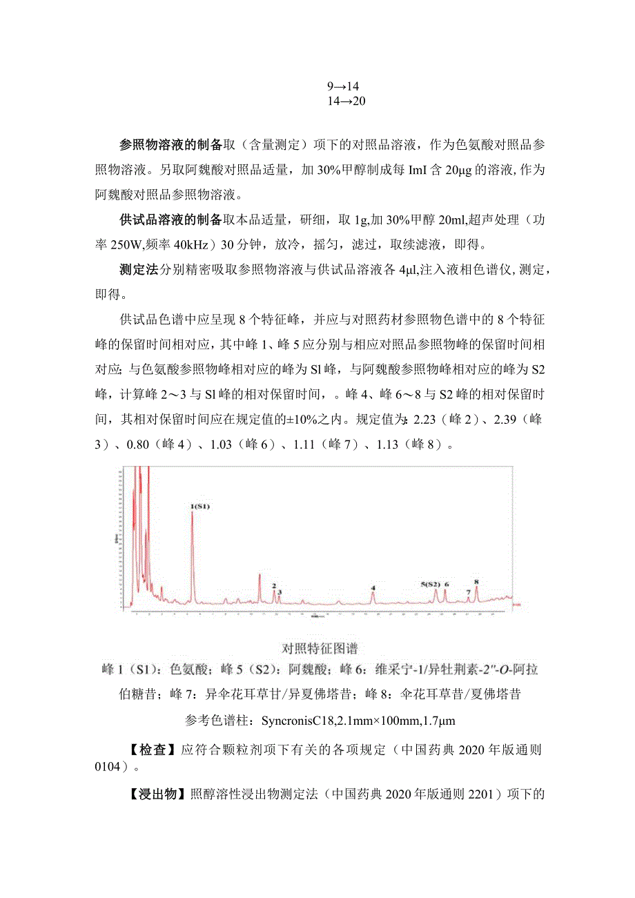 辽宁省中药配方颗粒标准-83淮小麦配方颗粒.docx_第2页