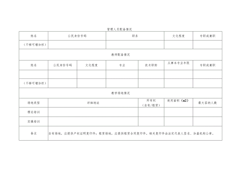 安全生产培训机构登记报告表（样张）.docx_第3页