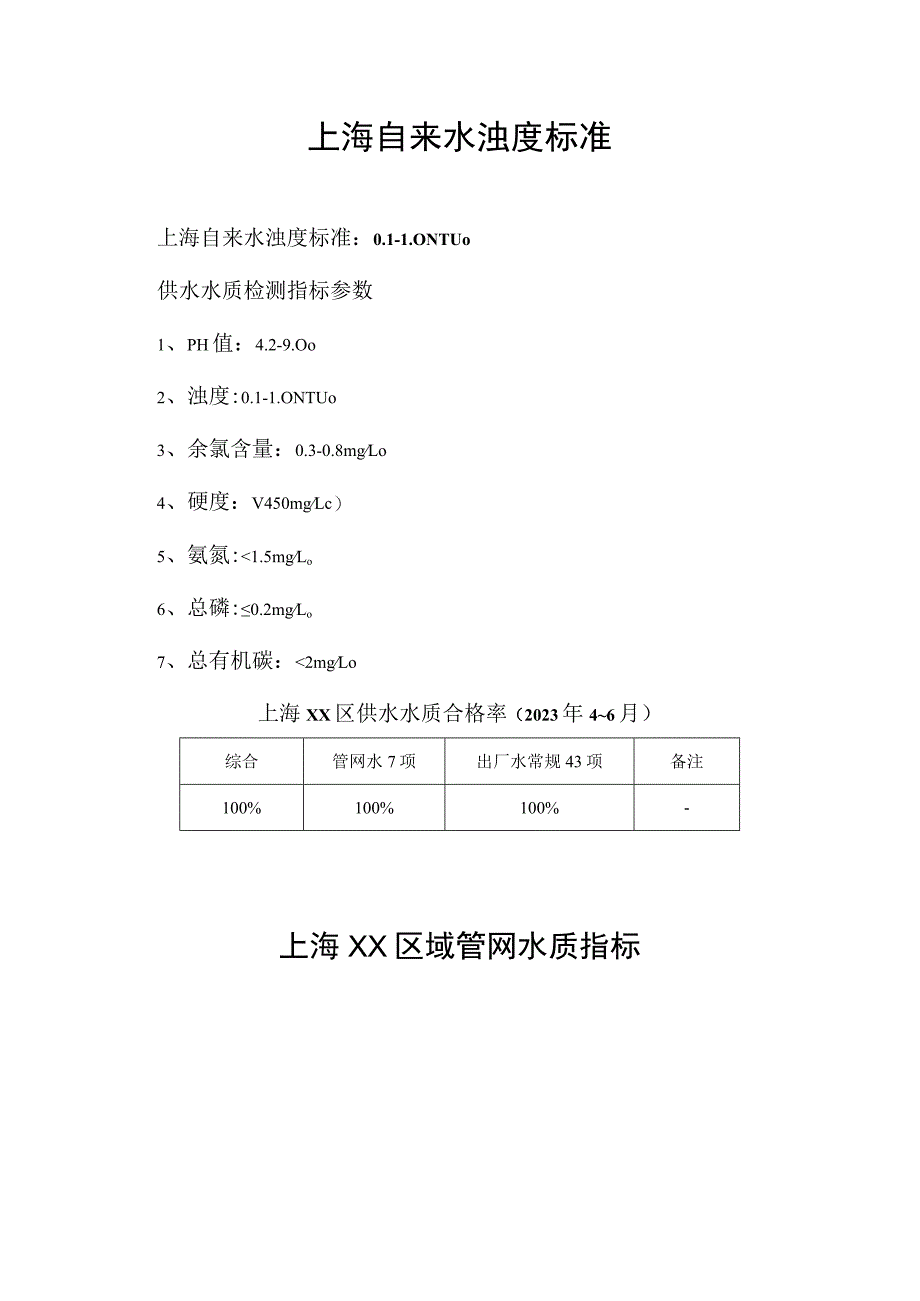 上海自来水浊度标准.docx_第1页