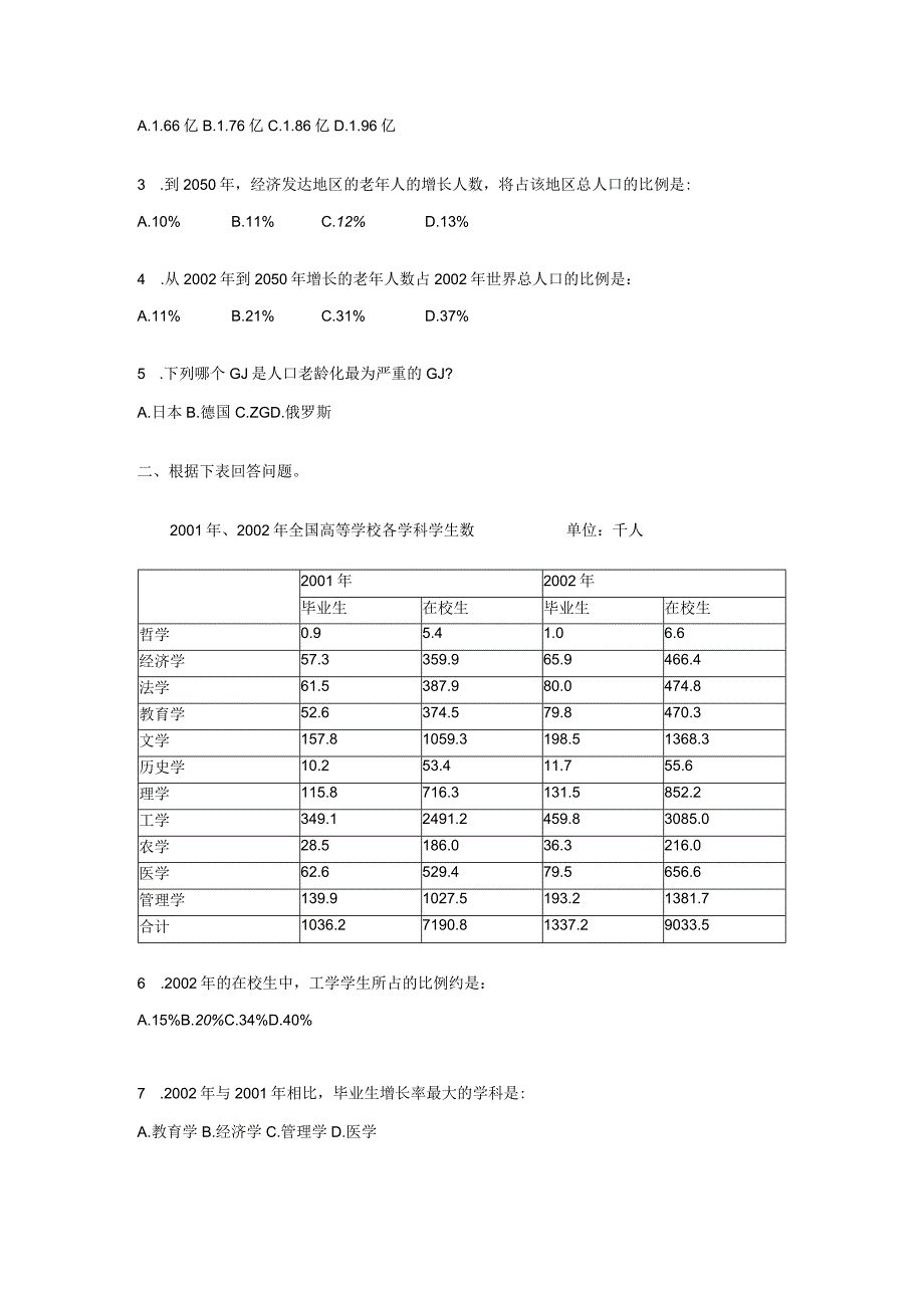 资料分析模拟题六.docx_第2页