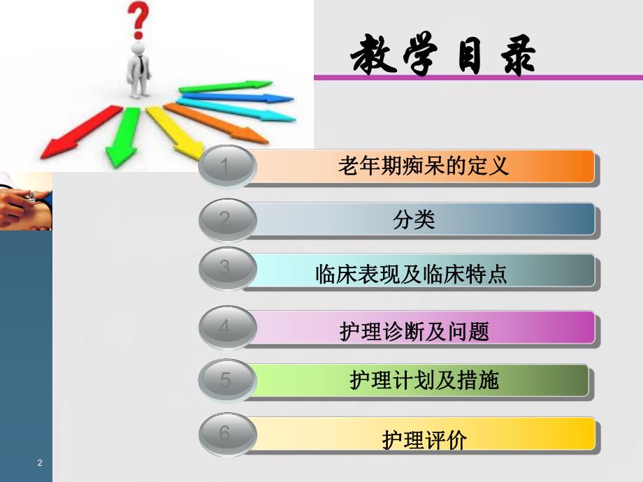 老痴呆症定义.ppt_第2页