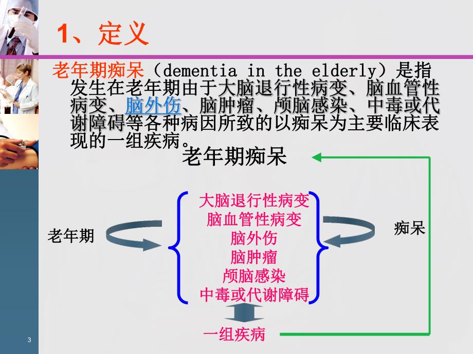 老痴呆症定义.ppt_第3页