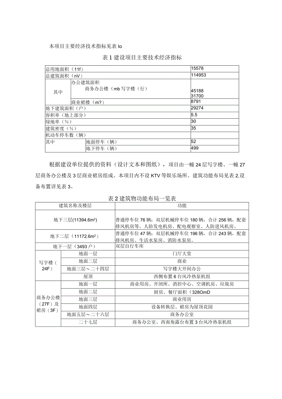 野风现代大厦朝晖现代城三期建设项目环境影响报告书简写本.docx_第2页