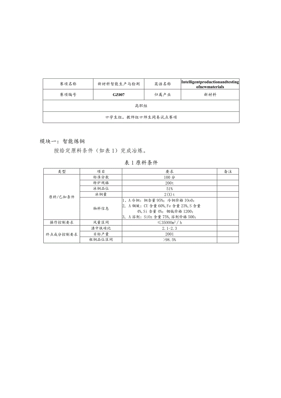 GZ007 新材料智能生产与检测赛项赛题（教师赛）10套-2023年全国职业院校技能大赛赛项赛题.docx_第1页