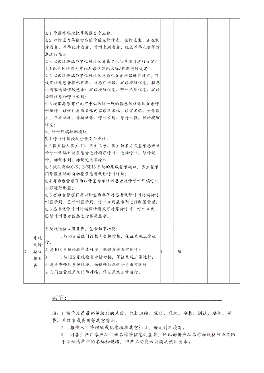 生殖辅助中心智能分诊软件扩容项目市场调研询价表.docx_第2页