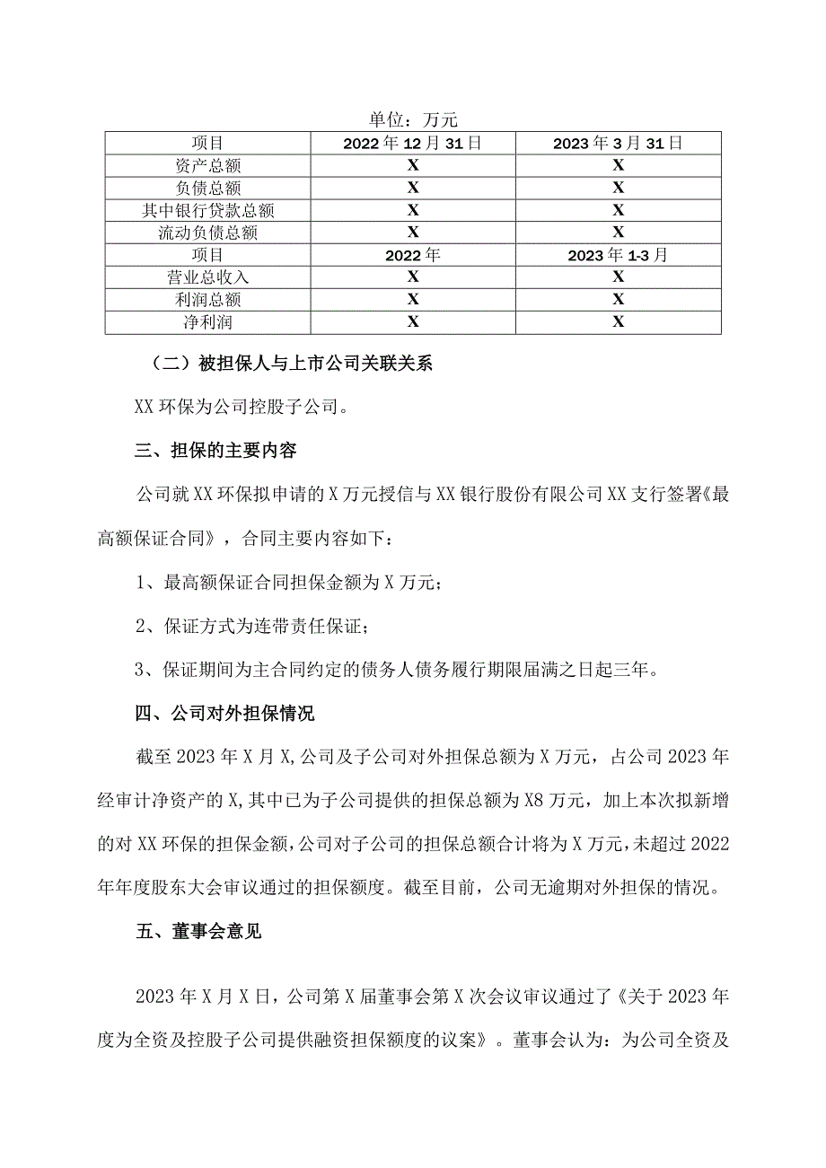 XX水务股份有限公司关于为子公司提供融资担保进展的公告 .docx_第3页