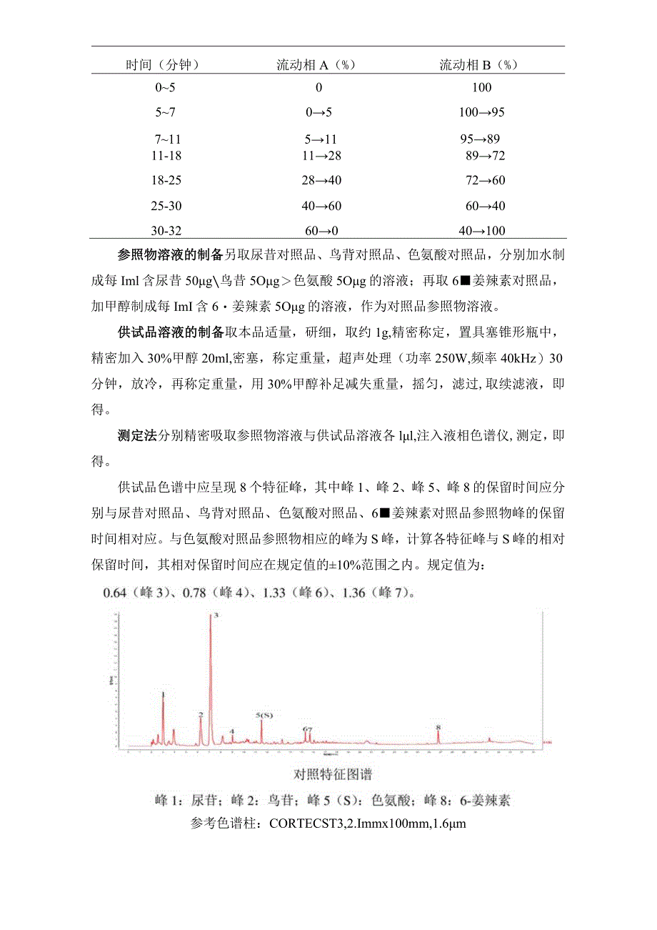 辽宁省中药配方颗粒标准-97姜半夏配方颗粒.docx_第2页