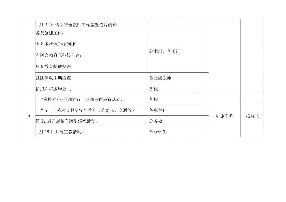 高淳区固城中心小学2022-2023学年第二学期.docx_第3页