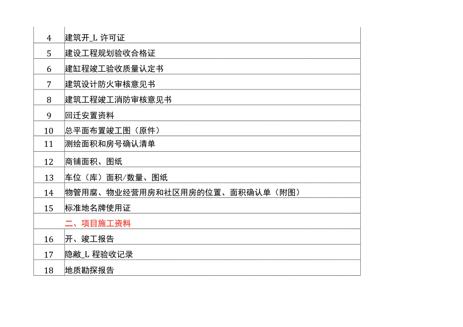 新老物业移交的资料清单.docx_第2页