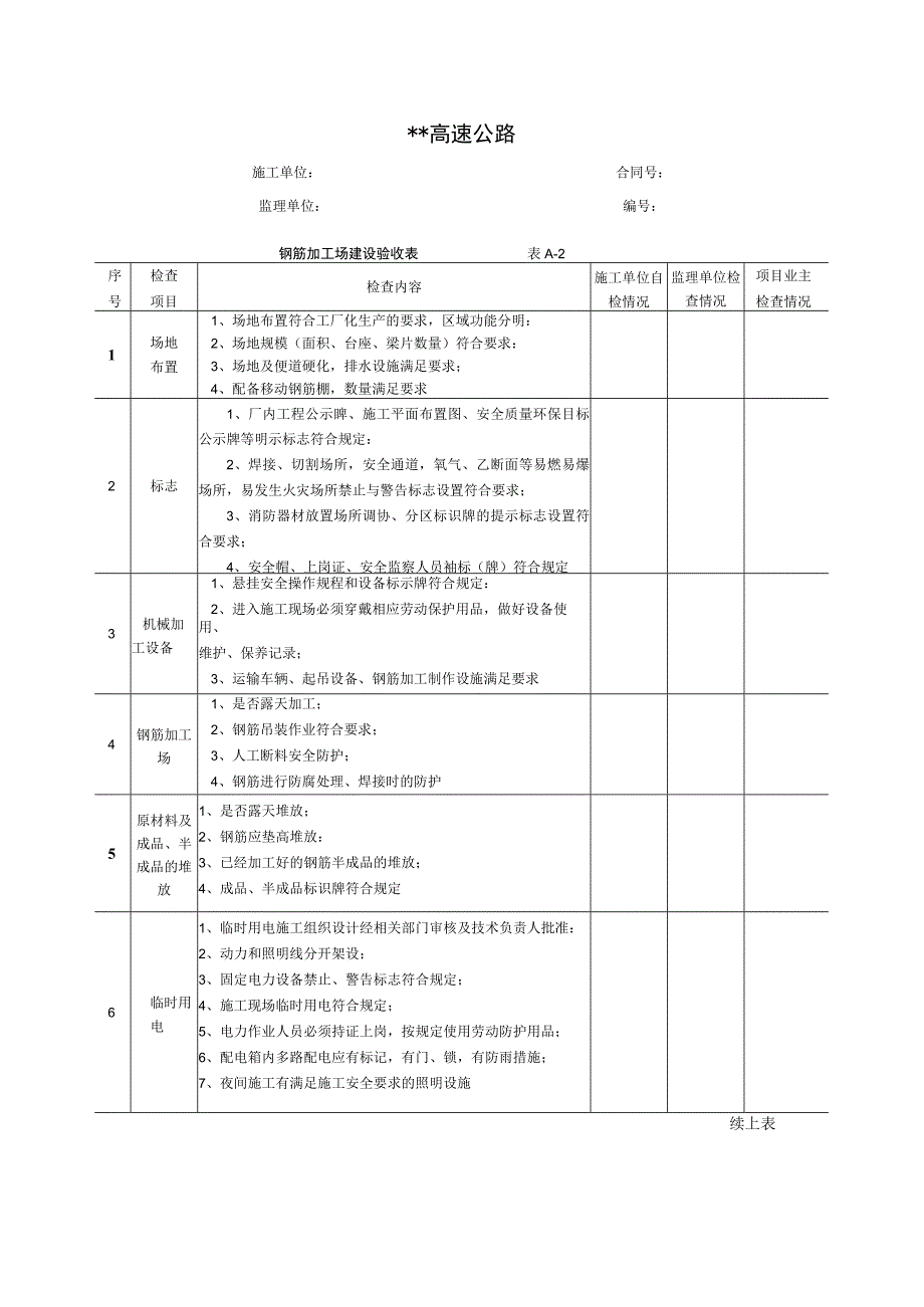 高速公路项目-钢筋加工场建设验收表.docx_第1页