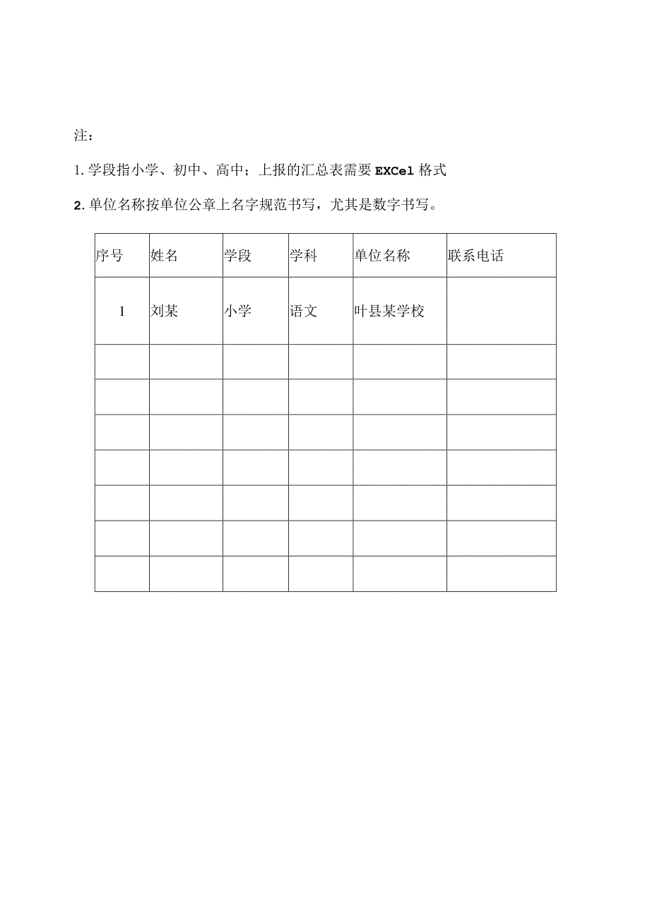 第六届平顶山市中小学教师基本功展示活动名额分配表.docx_第3页