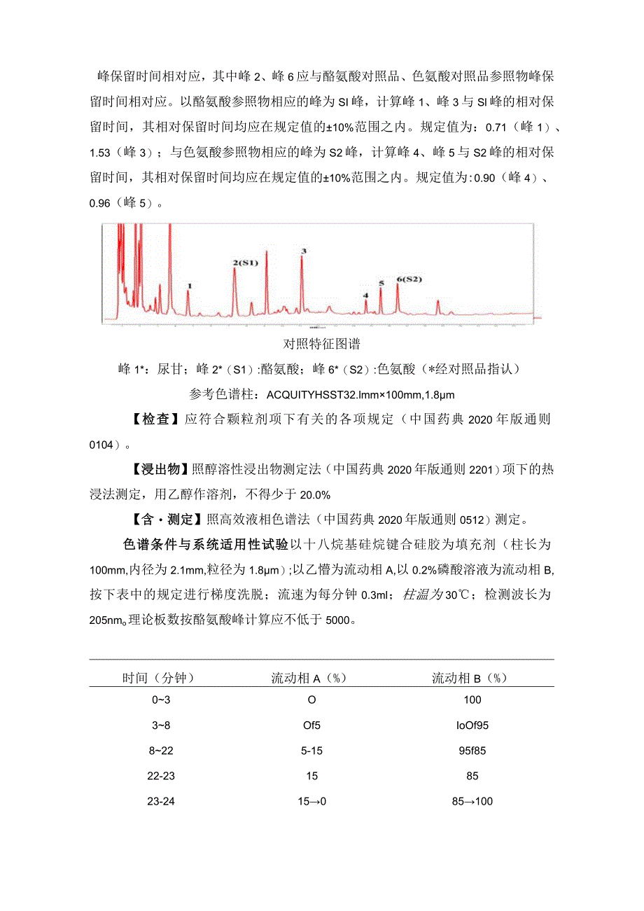 辽宁省中药配方颗粒标准-92全蝎配方颗粒.docx_第2页