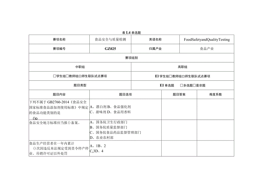 GZ025 食品安全与质量检测赛题第4套-2023年全国职业院校技能大赛赛项赛题.docx_第1页