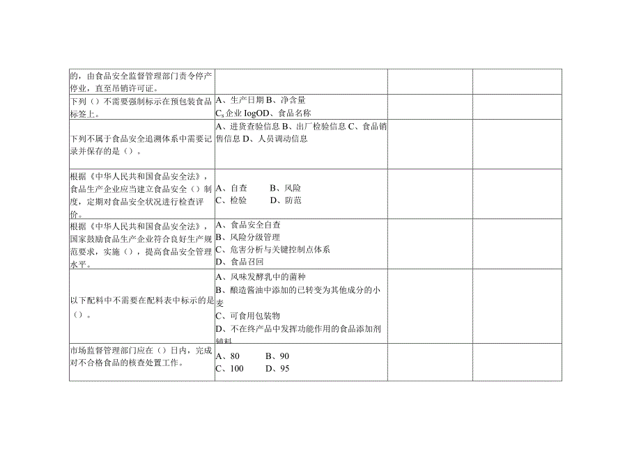 GZ025 食品安全与质量检测赛题第4套-2023年全国职业院校技能大赛赛项赛题.docx_第2页