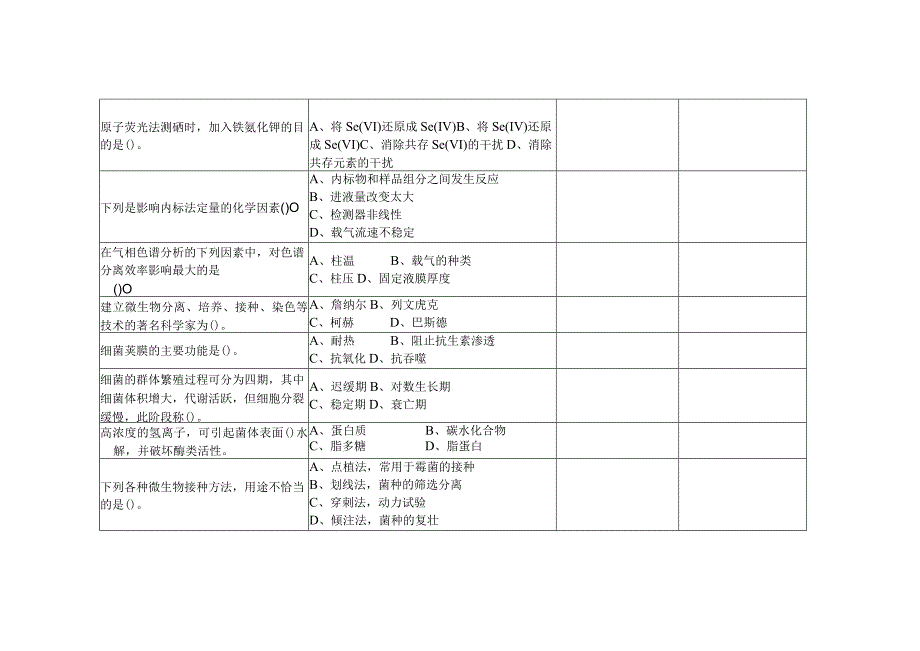 GZ025 食品安全与质量检测赛题第4套-2023年全国职业院校技能大赛赛项赛题.docx_第3页