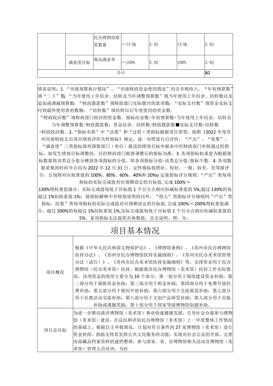 苏州市级财政支出项目绩效自评价报告.docx_第3页