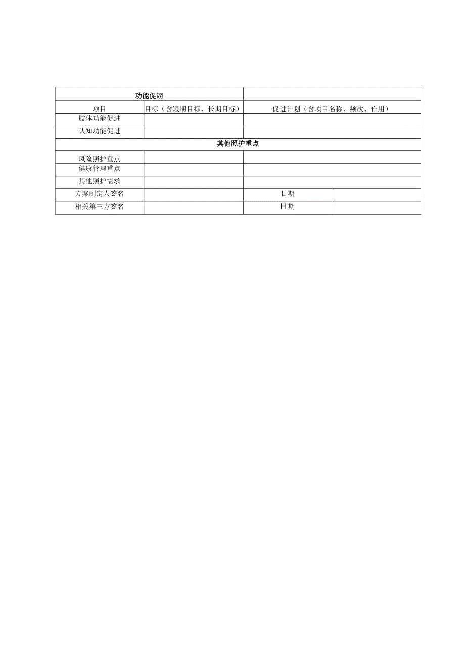 认知障碍老年人照护方案示例.docx_第2页