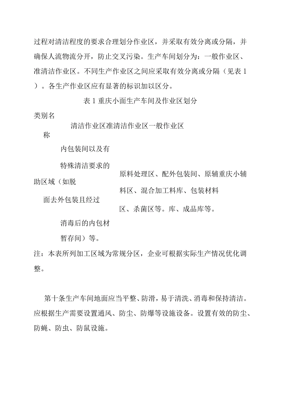 《重庆小面生产许可审查细则》《固体炖汤料产品生产许可审查方案》《涨发畜禽副产品生产许可审查方案》.docx_第3页