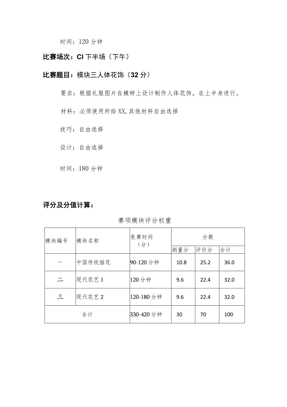 GZ002 花艺赛项赛题（10套）-2023年全国职业院校技能大赛赛项赛题.docx_第2页