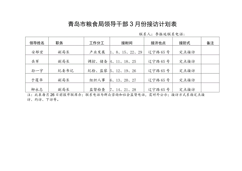 青岛市粮食局领导干部3月份接访计划表.docx_第1页