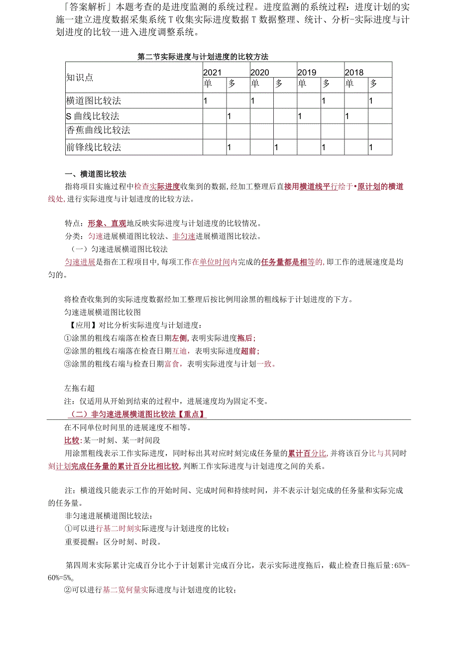 讲义_土建控制_教材精讲_李 娜_第四章 建设工程进度计划实施中的监测与调整.docx_第3页