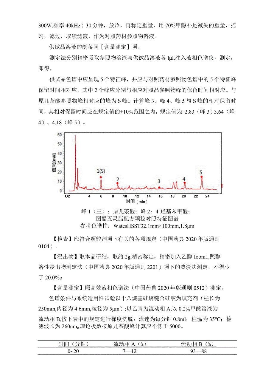 辽宁省中药配方颗粒标准-90醋五灵脂配方颗粒.docx_第2页