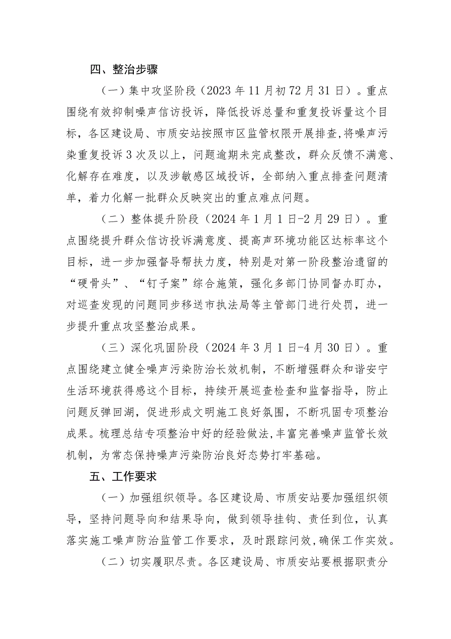 【工作方案】市房屋市政工程噪声污染专项整治工作方案.docx_第3页