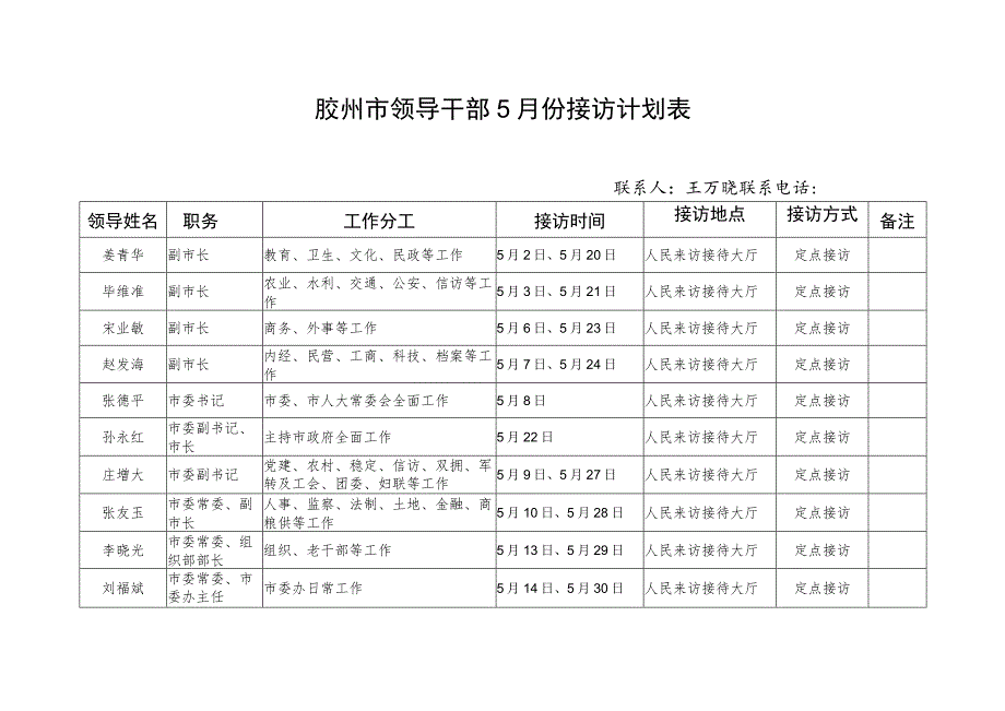 胶州市领导干部5月份接访计划表.docx_第1页