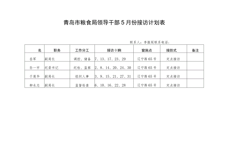 青岛市粮食局领导干部5月份接访计划表.docx_第1页