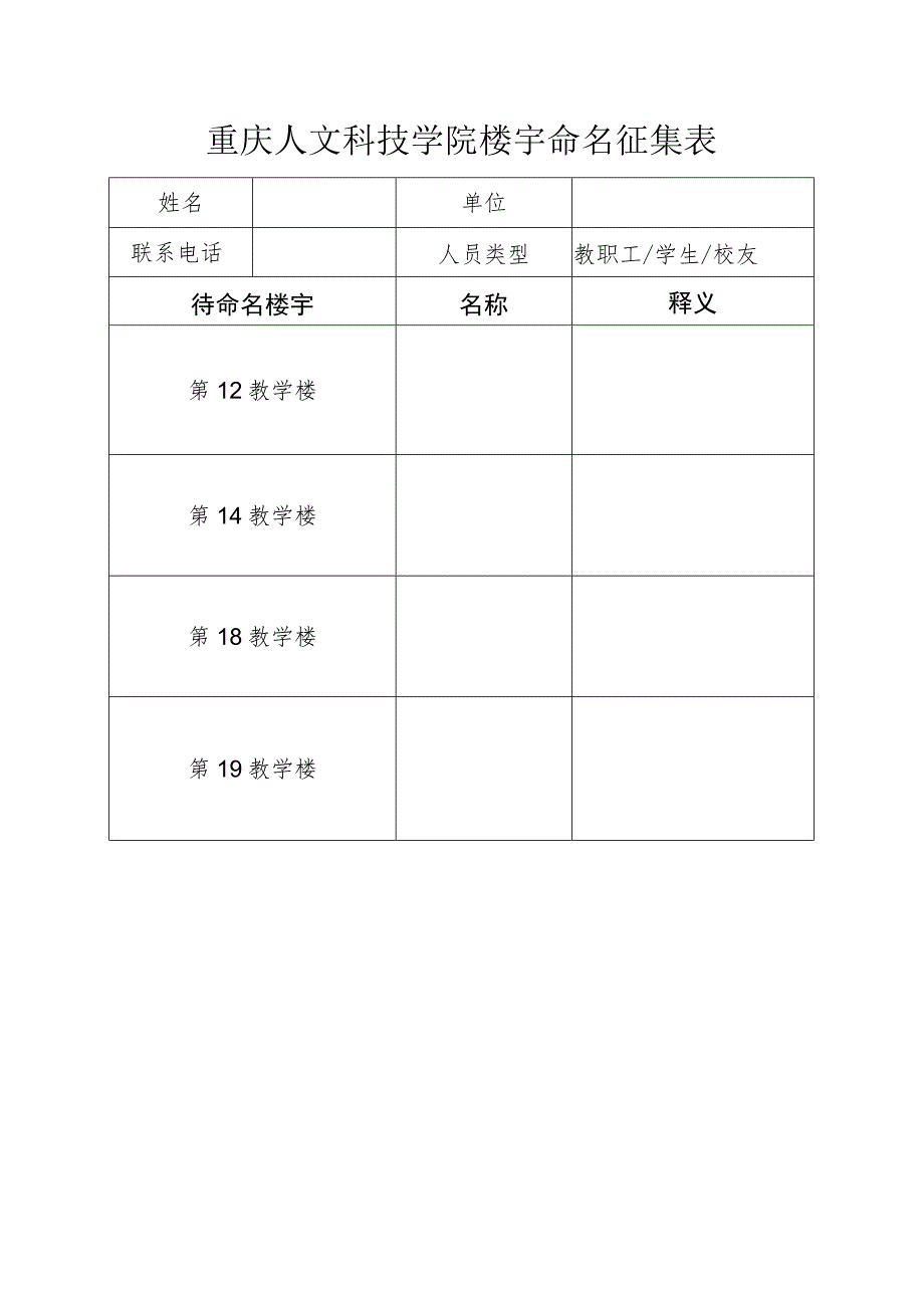 重庆人文科技学院楼宇命名征集表.docx_第1页